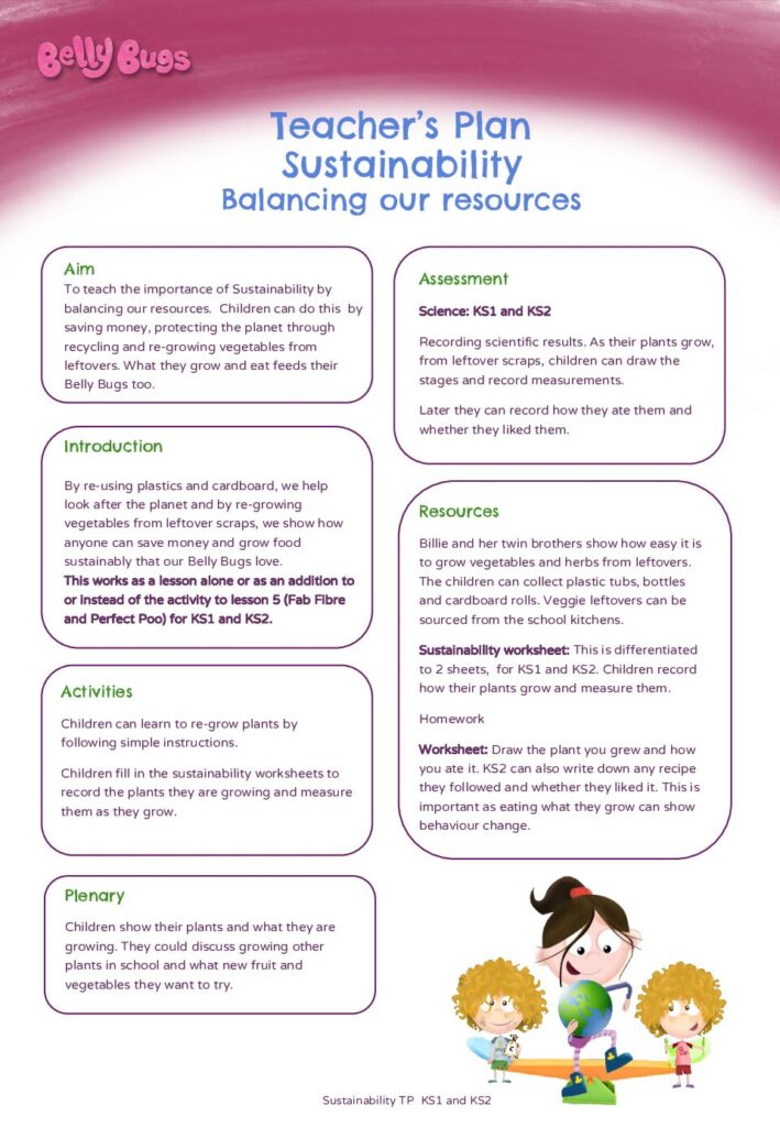 KS1 - 8. Sustainability - Belly Bugs