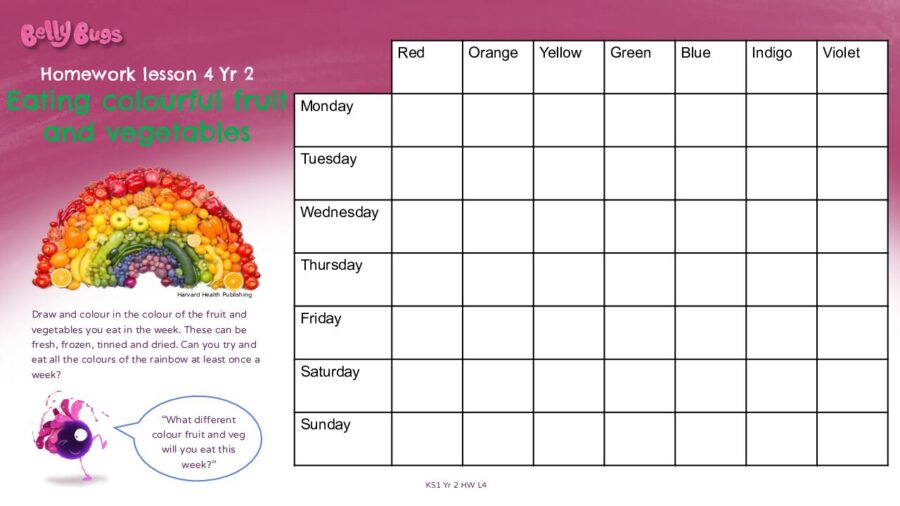 Homework Lesson 4 Eating Colourful Vegetables