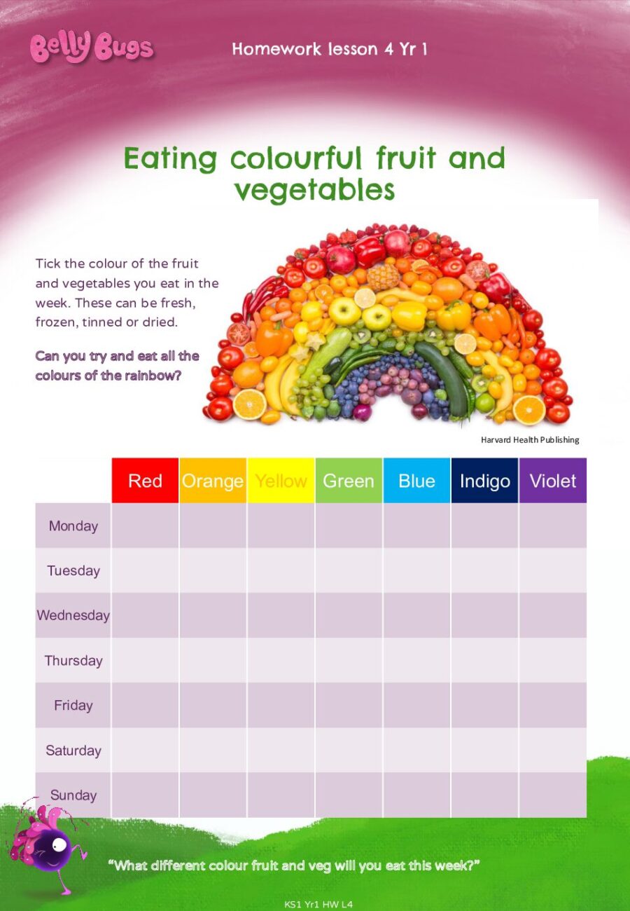 Homework Lesson 4 yr 1 Eating Colourful Fruit and Vegetables