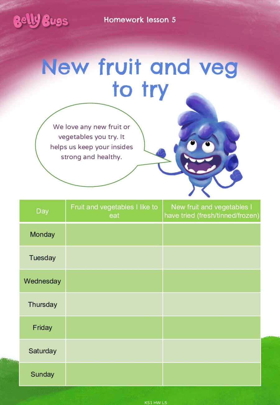 Homework Lesson 5 New Fruit and Veg to Try