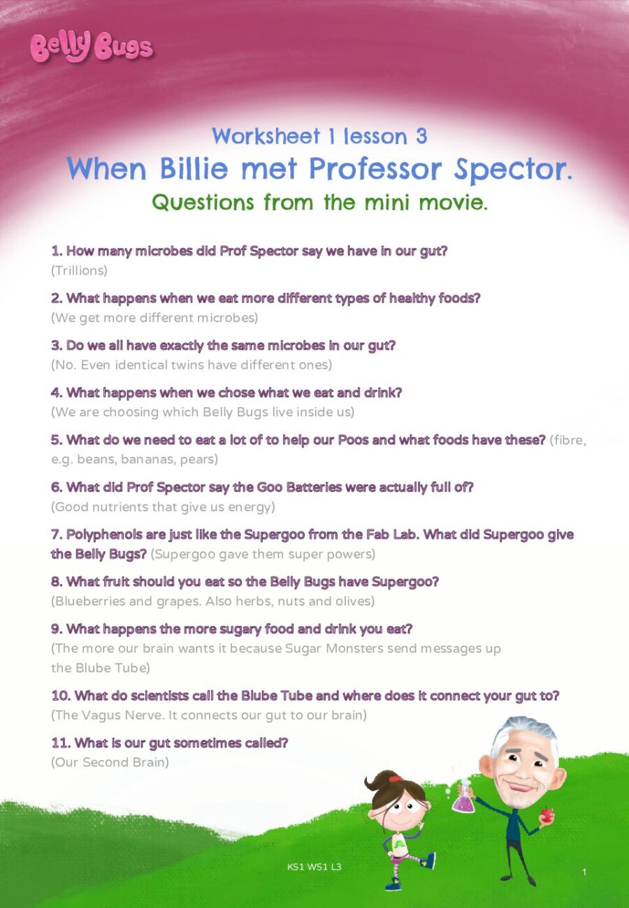 Worksheet 1 Lesson 3 Questions of When Billie met Prof Spector